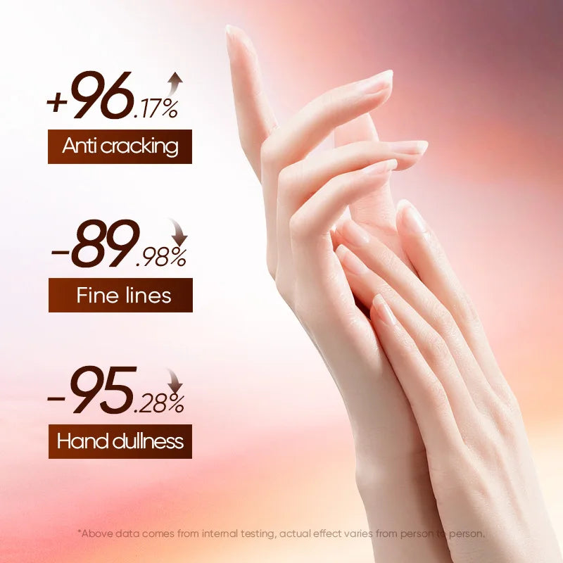 Iced Coffee Hand Cream Set – Deeply Moisturising Autumn & Winter Hand Care